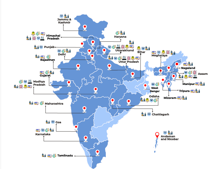 Marked Footprint in 25 States and Crossed 115+ Projects mark